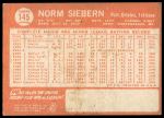 1964 Topps #145 Norm Siebern<br />B64T 12 9145<br /><a class='button AddToCart' data-ajax='true' data-ajax-mode='replace' data-ajax-update='#cart-info' href='/AddToCart?itemId=7072084&quantity=1&type=0'>Add To Cart</a>