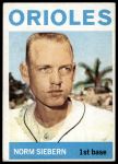 1964 Topps #145 Norm Siebern<br />B64T 12 9145<br /><a class='button AddToCart' data-ajax='true' data-ajax-mode='replace' data-ajax-update='#cart-info' href='/AddToCart?itemId=7072084&quantity=1&type=0'>Add To Cart</a>