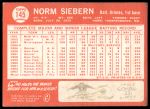1964 Topps #145 Norm Siebern<br />B64T 12 9146<br /><a class='button AddToCart' data-ajax='true' data-ajax-mode='replace' data-ajax-update='#cart-info' href='/AddToCart?itemId=7072086&quantity=1&type=0'>Add To Cart</a>