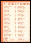1964 Topps #10  -  Harmon Killebrew / Bob Allison / Dick Stuart AL HR Leaders<br />B64T 12 9159<br /><a class='button AddToCart' data-ajax='true' data-ajax-mode='replace' data-ajax-update='#cart-info' href='/AddToCart?itemId=7072113&quantity=1&type=0'>Add To Cart</a>