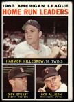 1964 Topps #10  -  Harmon Killebrew / Bob Allison / Dick Stuart AL HR Leaders<br />B64T 12 9159<br /><a class='button AddToCart' data-ajax='true' data-ajax-mode='replace' data-ajax-update='#cart-info' href='/AddToCart?itemId=7072113&quantity=1&type=0'>Add To Cart</a>