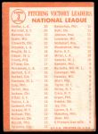 1964 Topps #3  -  Sandy Koufax / Juan Marichal / Warren Spahn / Jim Maloney NL Pitching Leaders<br />B64T 12 9161<br /><a class='button AddToCart' data-ajax='true' data-ajax-mode='replace' data-ajax-update='#cart-info' href='/AddToCart?itemId=7072117&quantity=1&type=0'>Add To Cart</a>