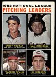 1964 Topps #3  -  Sandy Koufax / Juan Marichal / Warren Spahn / Jim Maloney NL Pitching Leaders<br />B64T 12 9161<br /><a class='button AddToCart' data-ajax='true' data-ajax-mode='replace' data-ajax-update='#cart-info' href='/AddToCart?itemId=7072117&quantity=1&type=0'>Add To Cart</a>
