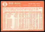 1964 Topps #96 Bob Buhl<br />B64T 12 9174<br /><a class='button AddToCart' data-ajax='true' data-ajax-mode='replace' data-ajax-update='#cart-info' href='/AddToCart?itemId=7072143&quantity=1&type=0'>Add To Cart</a>