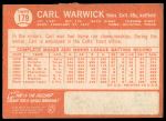1964 Topps #179 Carl Warwick<br />B64T 12 9183<br /><a class='button AddToCart' data-ajax='true' data-ajax-mode='replace' data-ajax-update='#cart-info' href='/AddToCart?itemId=7072161&quantity=1&type=0'>Add To Cart</a>