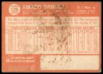 1964 Topps #129 Amado Samuel<br />B64T 12 9184<br /><a class='button AddToCart' data-ajax='true' data-ajax-mode='replace' data-ajax-update='#cart-info' href='/AddToCart?itemId=7072162&quantity=1&type=0'>Add To Cart</a>