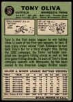 1967 Topps #50 Tony Oliva<br />B67T 14 5701<br /><a class='button AddToCart' data-ajax='true' data-ajax-mode='replace' data-ajax-update='#cart-info' href='/AddToCart?itemId=7072183&quantity=1&type=0'>Add To Cart</a>