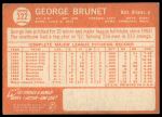 1964 Topps #322 George Brunet<br />B64T 12 9203<br /><a class='button AddToCart' data-ajax='true' data-ajax-mode='replace' data-ajax-update='#cart-info' href='/AddToCart?itemId=7072200&quantity=1&type=0'>Add To Cart</a>