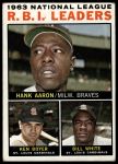 1964 Topps #11  -  Hank Aaron / Ken Boyer / Bill White NL RBI Leaders<br />B64T 12 9209<br /><a class='button AddToCart' data-ajax='true' data-ajax-mode='replace' data-ajax-update='#cart-info' href='/AddToCart?itemId=7072213&quantity=1&type=0'>Add To Cart</a>