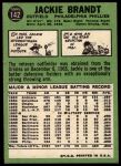 1967 Topps #142 Jackie Brandt<br />B67T 14 5725<br /><a class='button AddToCart' data-ajax='true' data-ajax-mode='replace' data-ajax-update='#cart-info' href='/AddToCart?itemId=7072231&quantity=1&type=0'>Add To Cart</a>