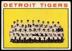 1964 Topps #67  Tigers Team<br />B64T 12 9227<br /><a class='button AddToCart' data-ajax='true' data-ajax-mode='replace' data-ajax-update='#cart-info' href='/AddToCart?itemId=7072250&quantity=1&type=0'>Add To Cart</a>