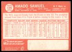 1964 Topps #129 Amado Samuel<br />B64T 12 9251<br /><a class='button AddToCart' data-ajax='true' data-ajax-mode='replace' data-ajax-update='#cart-info' href='/AddToCart?itemId=7072298&quantity=1&type=0'>Add To Cart</a>