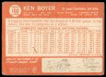 1964 Topps #160 Ken Boyer<br />B64T 12 9256<br /><a class='button AddToCart' data-ajax='true' data-ajax-mode='replace' data-ajax-update='#cart-info' href='/AddToCart?itemId=7072308&quantity=1&type=0'>Add To Cart</a>