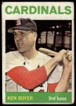 1964 Topps #160 Ken Boyer<br />B64T 12 9256<br /><a class='button AddToCart' data-ajax='true' data-ajax-mode='replace' data-ajax-update='#cart-info' href='/AddToCart?itemId=7072308&quantity=1&type=0'>Add To Cart</a>