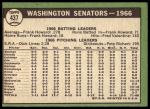 1967 Topps #437  Senators Team<br />B67T 14 5777<br /><a class='button AddToCart' data-ajax='true' data-ajax-mode='replace' data-ajax-update='#cart-info' href='/AddToCart?itemId=7072336&quantity=1&type=0'>Add To Cart</a>