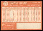 1964 Topps #242 Harvey Kuenn<br />B64T 12 9293<br /><a class='button AddToCart' data-ajax='true' data-ajax-mode='replace' data-ajax-update='#cart-info' href='/AddToCart?itemId=7072381&quantity=1&type=0'>Add To Cart</a>
