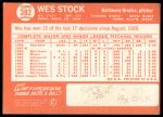 1964 Topps #382 Wes Stock<br />B64T 12 9311<br /><a class='button AddToCart' data-ajax='true' data-ajax-mode='replace' data-ajax-update='#cart-info' href='/AddToCart?itemId=7072417&quantity=1&type=0'>Add To Cart</a>
