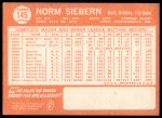 1964 Topps #145 Norm Siebern<br />B64T 12 9337<br /><a class='button AddToCart' data-ajax='true' data-ajax-mode='replace' data-ajax-update='#cart-info' href='/AddToCart?itemId=7072469&quantity=1&type=0'>Add To Cart</a>