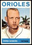 1964 Topps #145 Norm Siebern<br />B64T 12 9337<br /><a class='button AddToCart' data-ajax='true' data-ajax-mode='replace' data-ajax-update='#cart-info' href='/AddToCart?itemId=7072469&quantity=1&type=0'>Add To Cart</a>