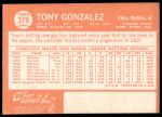 1964 Topps #379 Tony Gonzalez<br />B64T 12 9360<br /><a class='button AddToCart' data-ajax='true' data-ajax-mode='replace' data-ajax-update='#cart-info' href='/AddToCart?itemId=7072516&quantity=1&type=0'>Add To Cart</a>