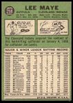 1967 Topps #258 Lee Maye<br />B67T 14 5882<br /><a class='button AddToCart' data-ajax='true' data-ajax-mode='replace' data-ajax-update='#cart-info' href='/AddToCart?itemId=7072545&quantity=1&type=0'>Add To Cart</a>