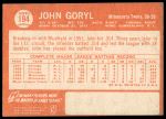 1964 Topps #194 John Goryl<br />B64T 12 9376<br /><a class='button AddToCart' data-ajax='true' data-ajax-mode='replace' data-ajax-update='#cart-info' href='/AddToCart?itemId=7072547&quantity=1&type=0'>Add To Cart</a>