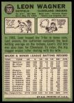 1967 Topps #360 Leon Wagner<br />B67T 14 5890<br /><a class='button AddToCart' data-ajax='true' data-ajax-mode='replace' data-ajax-update='#cart-info' href='/AddToCart?itemId=7072562&quantity=1&type=0'>Add To Cart</a>