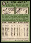 1967 Topps #358 Ruben Amaro<br />B67T 14 5891<br /><a class='button AddToCart' data-ajax='true' data-ajax-mode='replace' data-ajax-update='#cart-info' href='/AddToCart?itemId=7072564&quantity=1&type=0'>Add To Cart</a>