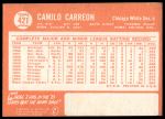 1964 Topps #421 Camilo Carreon<br />B64T 12 9387<br /><a class='button AddToCart' data-ajax='true' data-ajax-mode='replace' data-ajax-update='#cart-info' href='/AddToCart?itemId=7072569&quantity=1&type=0'>Add To Cart</a>