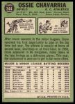 1967 Topps #344 Ossie Chavarria<br />B67T 14 5904<br /><a class='button AddToCart' data-ajax='true' data-ajax-mode='replace' data-ajax-update='#cart-info' href='/AddToCart?itemId=7072589&quantity=1&type=0'>Add To Cart</a>