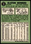 1967 Topps #25 Elston Howard<br />B67T 14 5936<br /><a class='button AddToCart' data-ajax='true' data-ajax-mode='replace' data-ajax-update='#cart-info' href='/AddToCart?itemId=7072653&quantity=1&type=0'>Add To Cart</a>