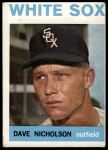 1964 Topps #31 Dave Nicholson<br />B64T 12 9429<br /><a class='button AddToCart' data-ajax='true' data-ajax-mode='replace' data-ajax-update='#cart-info' href='/AddToCart?itemId=7072654&quantity=1&type=0'>Add To Cart</a>