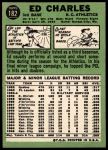 1967 Topps #182 GRN Ed Charles<br />B67T 14 5950<br /><a class='button AddToCart' data-ajax='true' data-ajax-mode='replace' data-ajax-update='#cart-info' href='/AddToCart?itemId=7072681&quantity=1&type=0'>Add To Cart</a>