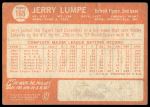 1964 Topps #165 Jerry Lumpe<br />B64T 12 9446<br /><a class='button AddToCart' data-ajax='true' data-ajax-mode='replace' data-ajax-update='#cart-info' href='/AddToCart?itemId=7072688&quantity=1&type=0'>Add To Cart</a>
