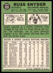 1967 Topps #405 Russ Snyder<br />B67T 14 5958<br /><a class='button AddToCart' data-ajax='true' data-ajax-mode='replace' data-ajax-update='#cart-info' href='/AddToCart?itemId=7072697&quantity=1&type=0'>Add To Cart</a>