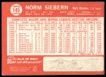 1964 Topps #145 Norm Siebern<br />B64T 12 9451<br /><a class='button AddToCart' data-ajax='true' data-ajax-mode='replace' data-ajax-update='#cart-info' href='/AddToCart?itemId=7072698&quantity=1&type=0'>Add To Cart</a>