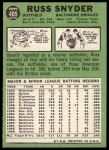 1967 Topps #405 Russ Snyder<br />B67T 14 5962<br /><a class='button AddToCart' data-ajax='true' data-ajax-mode='replace' data-ajax-update='#cart-info' href='/AddToCart?itemId=7072705&quantity=1&type=0'>Add To Cart</a>