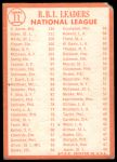 1964 Topps #11  -  Hank Aaron / Ken Boyer / Bill White NL RBI Leaders<br />B64T 12 9455<br /><a class='button AddToCart' data-ajax='true' data-ajax-mode='replace' data-ajax-update='#cart-info' href='/AddToCart?itemId=7072706&quantity=1&type=0'>Add To Cart</a>