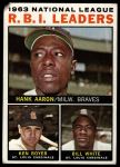 1964 Topps #11  -  Hank Aaron / Ken Boyer / Bill White NL RBI Leaders<br />B64T 12 9455<br /><a class='button AddToCart' data-ajax='true' data-ajax-mode='replace' data-ajax-update='#cart-info' href='/AddToCart?itemId=7072706&quantity=1&type=0'>Add To Cart</a>