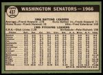 1967 Topps #437  Senators Team<br />B67T 14 6013<br /><a class='button AddToCart' data-ajax='true' data-ajax-mode='replace' data-ajax-update='#cart-info' href='/AddToCart?itemId=7072817&quantity=1&type=0'>Add To Cart</a>