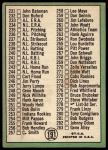 1967 Topps #191 DIC  -  Willie Mays Checklist 3<br />B67T 14 6028<br /><a class='button AddToCart' data-ajax='true' data-ajax-mode='replace' data-ajax-update='#cart-info' href='/AddToCart?itemId=7072832&quantity=1&type=0'>Add To Cart</a>