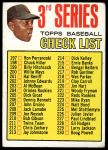 1967 Topps #191 DIC  -  Willie Mays Checklist 3<br />B67T 14 6028<br /><a class='button AddToCart' data-ajax='true' data-ajax-mode='replace' data-ajax-update='#cart-info' href='/AddToCart?itemId=7072832&quantity=1&type=0'>Add To Cart</a>