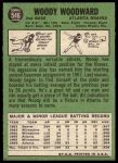 1967 Topps #546 Woody Woodward<br />B67T 14 6051<br /><a class='button AddToCart' data-ajax='true' data-ajax-mode='replace' data-ajax-update='#cart-info' href='/AddToCart?itemId=7072855&quantity=1&type=0'>Add To Cart</a>