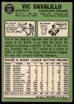 1967 Topps #69 Vic Davalillo<br />B67T 14 6073<br /><a class='button AddToCart' data-ajax='true' data-ajax-mode='replace' data-ajax-update='#cart-info' href='/AddToCart?itemId=7072877&quantity=1&type=0'>Add To Cart</a>