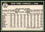 1967 Topps #131  Yankees Team<br />B67T 14 6080<br /><a class='button AddToCart' data-ajax='true' data-ajax-mode='replace' data-ajax-update='#cart-info' href='/AddToCart?itemId=7072884&quantity=1&type=0'>Add To Cart</a>