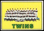 1967 Topps #211  Twins Team<br />B67T 14 6121<br /><a class='button AddToCart' data-ajax='true' data-ajax-mode='replace' data-ajax-update='#cart-info' href='/AddToCart?itemId=7072925&quantity=1&type=0'>Add To Cart</a>