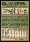1967 Topps #209 Joe Nossek<br />B67T 14 6122<br /><a class='button AddToCart' data-ajax='true' data-ajax-mode='replace' data-ajax-update='#cart-info' href='/AddToCart?itemId=7072926&quantity=1&type=0'>Add To Cart</a>