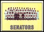 1967 Topps #437  Senators Team<br />B67T 14 6131<br /><a class='button AddToCart' data-ajax='true' data-ajax-mode='replace' data-ajax-update='#cart-info' href='/AddToCart?itemId=7072935&quantity=1&type=0'>Add To Cart</a>