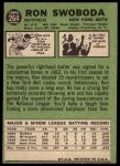 1967 Topps #264 Ron Swoboda<br />B67T 14 6143<br /><a class='button AddToCart' data-ajax='true' data-ajax-mode='replace' data-ajax-update='#cart-info' href='/AddToCart?itemId=7072947&quantity=1&type=0'>Add To Cart</a>