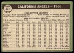1967 Topps #327  Angels Team<br />B67T 14 6150<br /><a class='button AddToCart' data-ajax='true' data-ajax-mode='replace' data-ajax-update='#cart-info' href='/AddToCart?itemId=7072954&quantity=1&type=0'>Add To Cart</a>